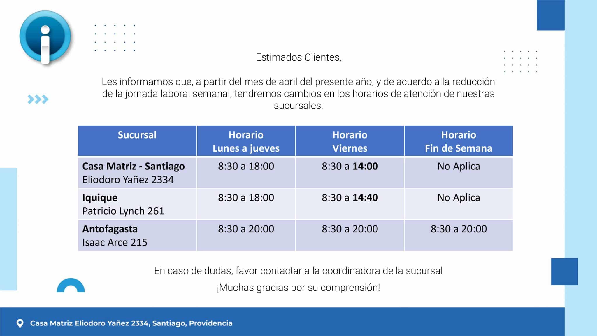 Sitio Web Inatrans